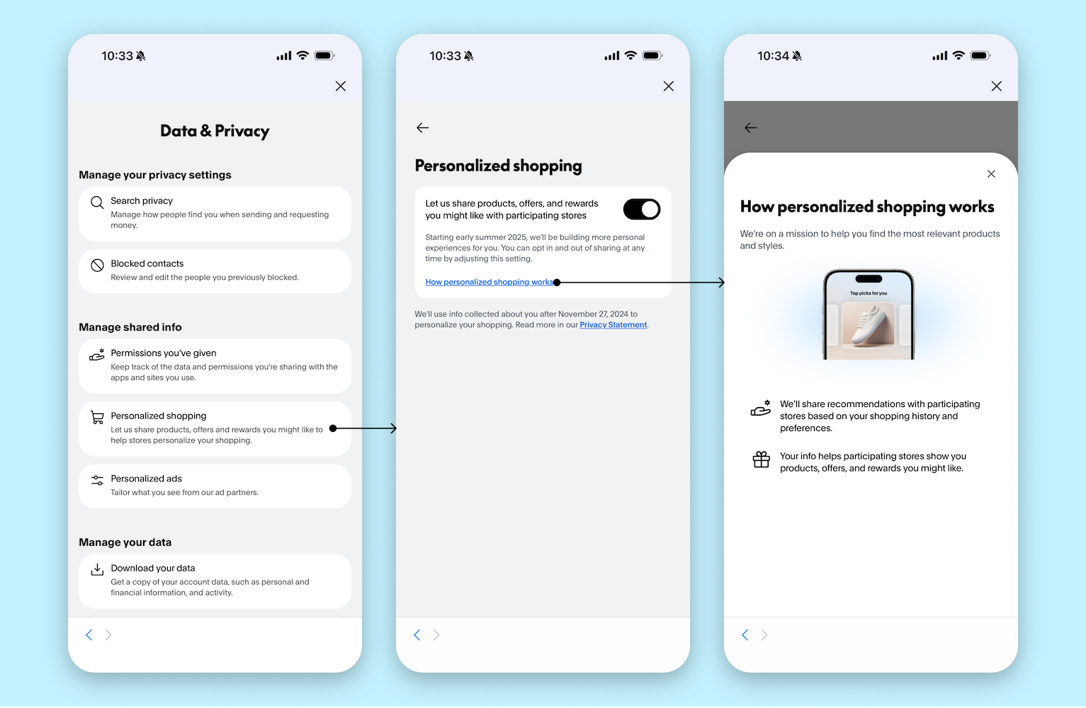 Personalized Shopping privacy settings